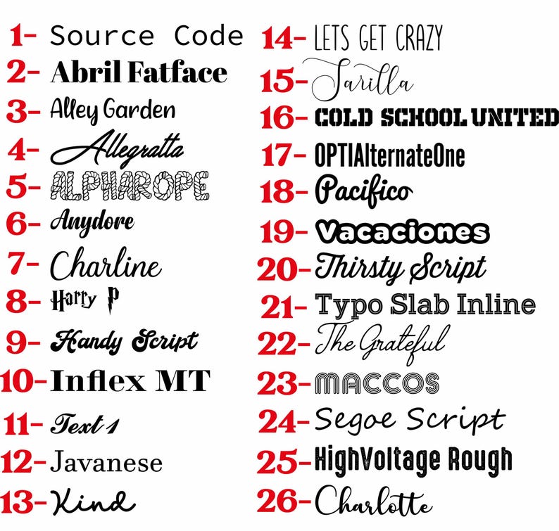a list of different font styles and numbers
