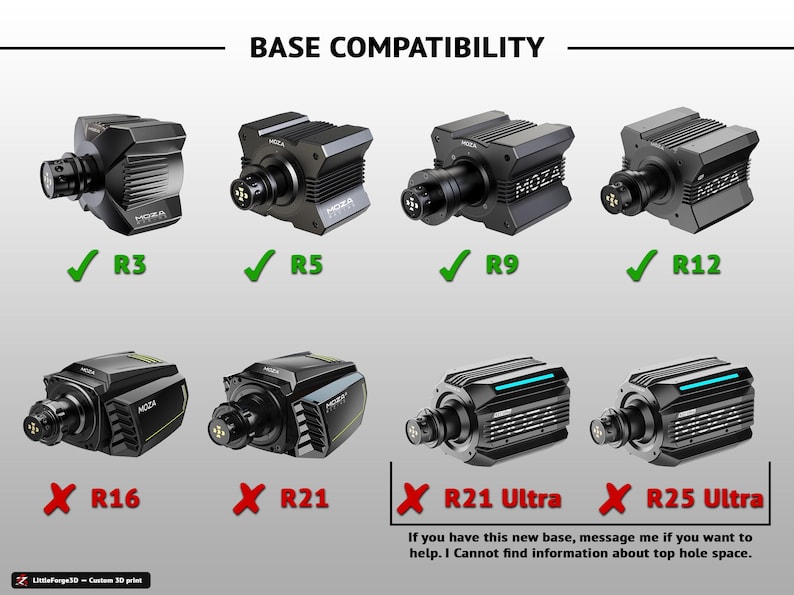 Może przedstawiać: Tabela kompatybilności zatytułowana BASE COMPATIBILITY przedstawiająca osiem czarnych baz kierownic wyścigowych Moza. Modele R3, R5, R9 i R12 mają zielone znaczniki. Modele R16, R21, R21 Ultra i R25 Ultra mają czerwone znaki X.