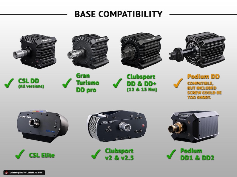 Op de afbeelding: Een compatibiliteitstabel getiteld BASE COMPATIBILITY met zeven zwarte Fanatec racestuur-bases. De afbeelding toont de modellen CSL DD, Gran Turismo DD Pro, Clubsport DD, Podium DD, CSL Elite, Clubsport v2, v2.5 en de Podium DD1 en DD2.