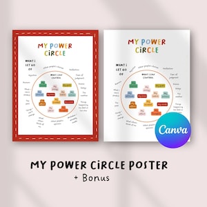 Op de afbeelding: Twee posters met de tekst "MY POWER CIRCLE" in kleurrijke letters. De posters hebben een cirkeldiagram met de zinnen "What I Let Go Of" en "What I Control". Eén poster is rood omlijst. Het Canva-logo is zichtbaar.