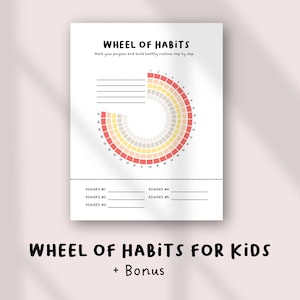 May include: A white habit tracker chart with the text "WHEEL OF HABITS" and "WHEEL OF HABITS FOR KIDS + Bonus". The chart features a circular design with sections in red, yellow, and gray, and spaces for rewards.