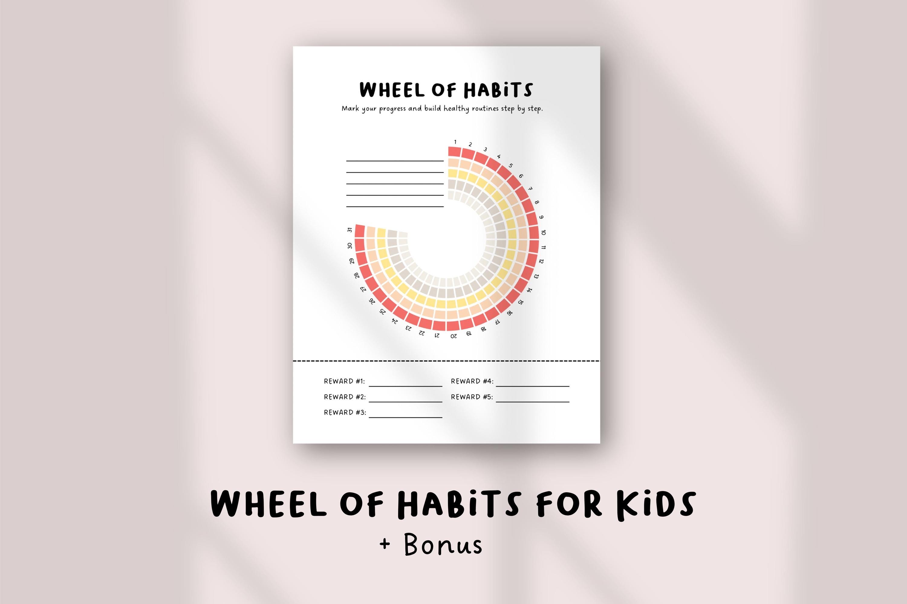Wheels For Routine Wheel of Habits for Kids | Daily Routine Chart | Visual Schedule ...