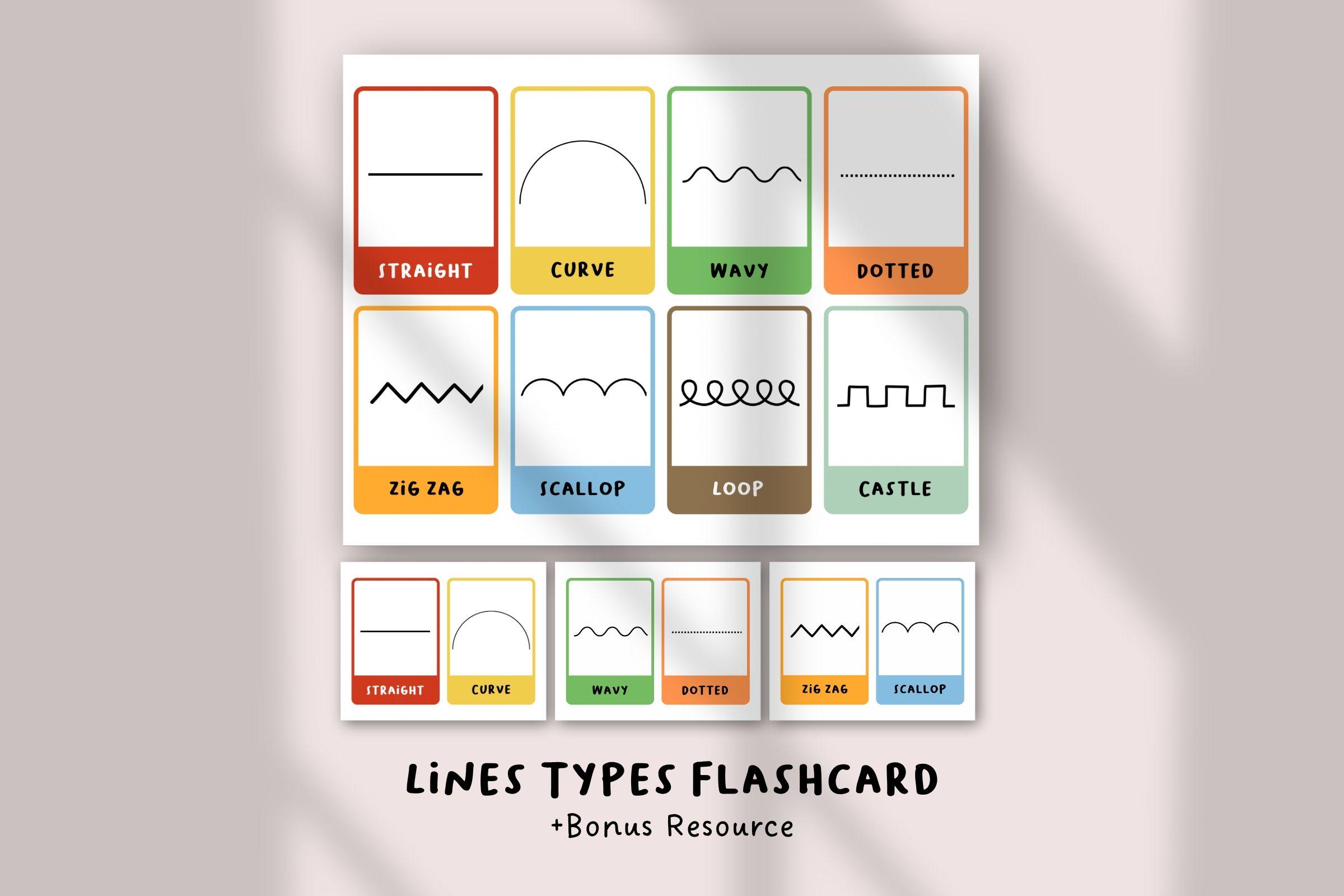 Types of Lines Flashcards | Geometry Vocabulary Cards | Straight ...