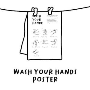 Wash Your Hands Poster | Hygiene Guide | Handwashing Steps - Edit With Canva