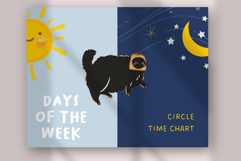 May include: A rectangular chart divided into a light blue day section with a yellow sun and a dark blue night section with a yellow crescent moon and stars. A black cat with a piece of bread around its face is centered. Text reads DAYS OF THE WEEK and CIRCLE TIME CHART.