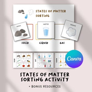 Puede incluir: Póster educativo titulado "Actividad de clasificación de los estados de la materia" con ilustraciones de sólido, líquido y gas. Incluye imágenes de rocas, agua y humo. El logotipo de Canva es visible.