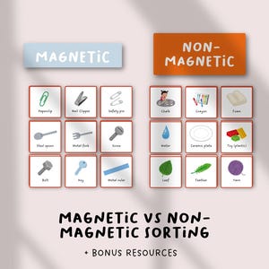 May include: An educational image showing a magnetic versus non-magnetic sorting activity. The image displays two sections, "Magnetic" and "Non-Magnetic", with items such as paperclips, screws, and a leaf. The text at the bottom reads "MAGNETIC VS NON-MAGNETIC SORTING".