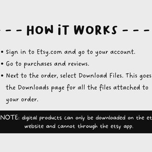 Op de afbeelding: Een instructieve afbeelding met de titel HOW IT WORKS en drie opsommingstekens die het proces uitleggen om bestanden te downloaden van Etsy.com. Een zwart kader onderaan bevat een opmerking dat digitale producten alleen kunnen worden gedownload op de Etsy-website en niet via de Etsy-app.