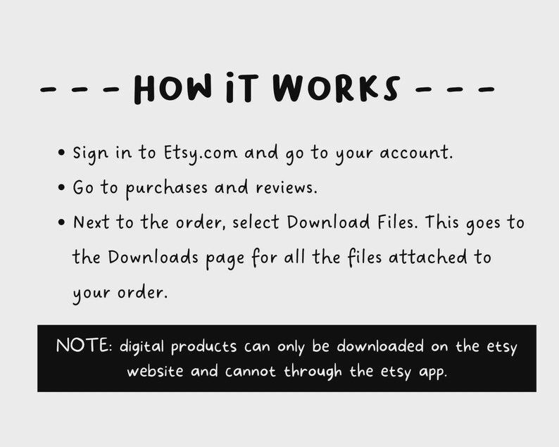 Op de afbeelding: Een instructieve afbeelding met de titel HOW IT WORKS en drie opsommingstekens die het proces uitleggen om bestanden te downloaden van Etsy.com. Een zwart kader onderaan bevat een opmerking dat digitale producten alleen kunnen worden gedownload op de Etsy-website en niet via de Etsy-app.