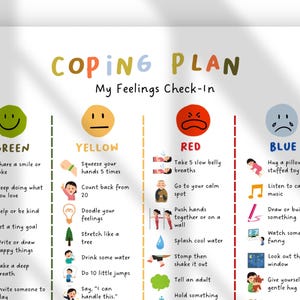Editable Coping Skills for Kids Printable, Self-Regulation Zones & Calm Down Strategies, Grounding Techniques Chart, Calming Corner Behavior image 5