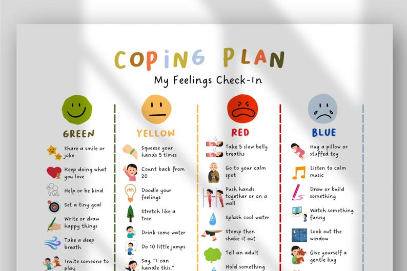 Editable Coping Skills for Kids Printable, Self-Regulation Zones & Calm Down Strategies, Grounding Techniques Chart, Calming Corner Behavior image 5