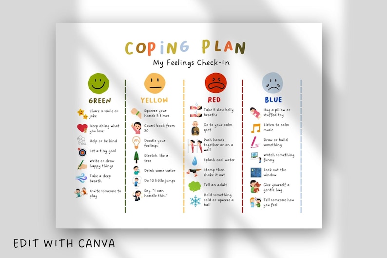 Editable Coping Skills for Kids Printable, Self-Regulation Zones & Calm Down Strategies, Grounding Techniques Chart, Calming Corner Behavior image 4