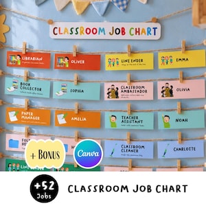 Editable Classroom Job Chart, Student Helper Display, Back to School Teacher Printable, Preschool Class Jobs Board, Canva Template