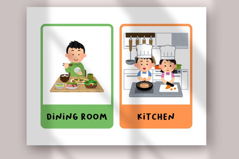 House Rooms Flashcards | Parts of the House Vocabulary Cards | ESL ...