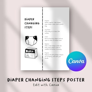 Poster med steg för blöjbyte | Guide till babyvård | Dekor för barnrum och dagis - Redigera med Canva