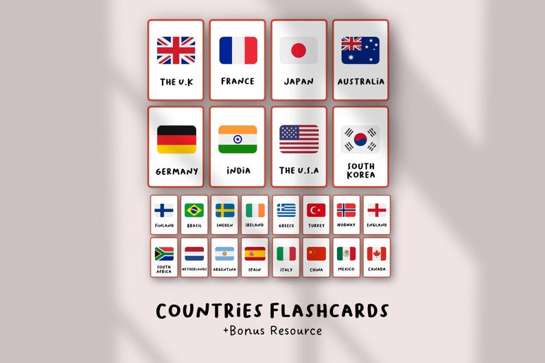 Karteikarten mit Flaggen | Welt Geographie Printable | Länder & Flaggen Lernkarten | Sozialkunde im Klassenzimmer Bild 1