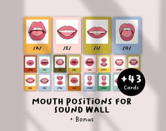 Vowel & Consonant Sound Wall Posters | Mouth Formation Charts, Phonics Cards, Speech Therapy Visuals, Classroom Decor for Teachers