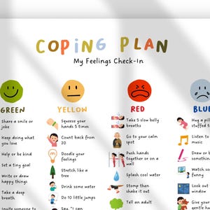 Editable Coping Skills for Kids Printable, Self-Regulation Zones & Calm Down Strategies, Grounding Techniques Chart, Calming Corner Behavior image 6