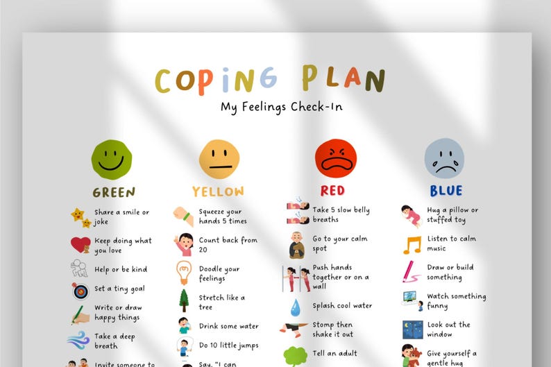 Editable Coping Skills for Kids Printable, Self-Regulation Zones & Calm Down Strategies, Grounding Techniques Chart, Calming Corner Behavior image 6