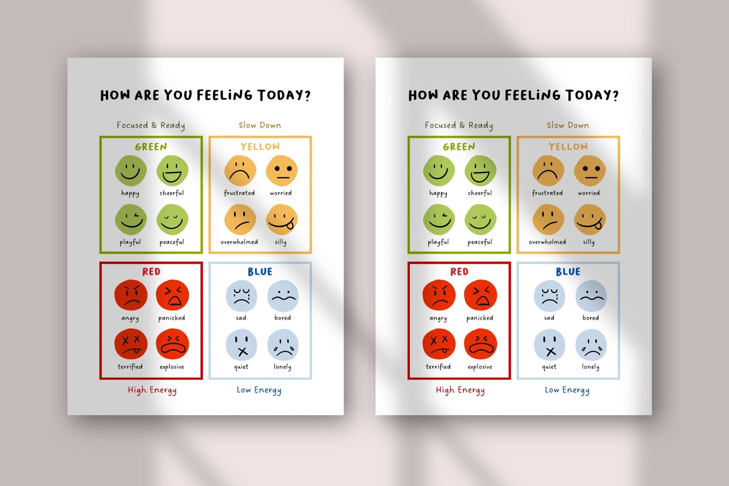 Emotional Regulation Chart | Feelings & Emotions Chart for Kids | Calm ...