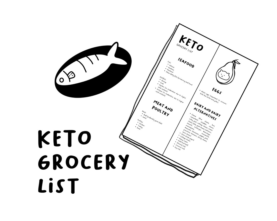 PDF Keto Grocery List Essential Ingredients for Ketogenic Diet Low-carb