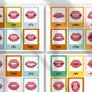 K&ouml;nnte beinhalten: Vier Poster mit Illustrationen von Lippen in verschiedenen Positionen, jeweils mit phonetischen Symbolen versehen. Die Poster haben einen wei&szlig;en Hintergrund mit farbigen Rahmen um jede Lippenillustration. Der Text enth&auml;lt Symbole wie /P/, /D/, /T/, /M/, /NG/, /F/, /G/, /K/, /N/, /V/, /TH/, /H/, /SH/, /ZH/, /Z/, /Y/, /W/ und /WH/.
