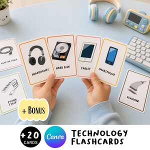 Może przedstawiać: Zestaw edukacyjnych fiszek technologicznych z ilustracjami i etykietami przedmiotów, takich jak kabel adaptera, słuchawki, dysk twardy, tablet, smartfon, listwa zasilająca i skaner. Karty mają kolorowe obwódki i wyraźny tekst.