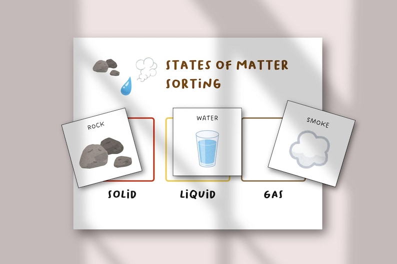 States of Matter Sorting | Solid Liquid Gas Activity | Chemistry ...