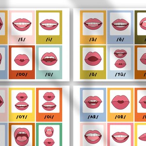 K&ouml;nnte beinhalten: Ein Satz von vier Kunstdrucken mit Illustrationen von Lippen in verschiedenen Formen und Farben, jeweils gepaart mit einem phonetischen Symbol. Die Drucke sind in einem Raster angeordnet, wobei jedes Quadrat eine andere Lippenillustration enth&auml;lt.