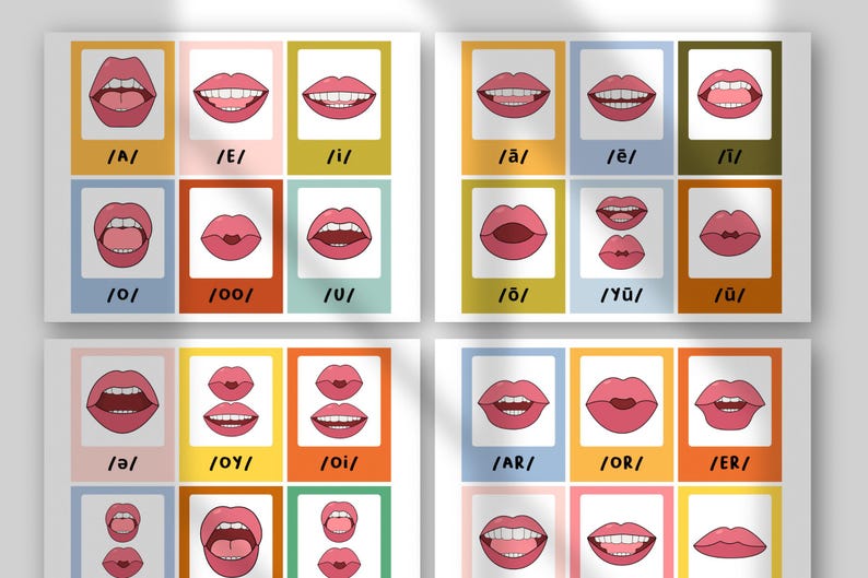 K&ouml;nnte beinhalten: Ein Satz von vier Kunstdrucken mit Illustrationen von Lippen in verschiedenen Formen und Farben, jeweils gepaart mit einem phonetischen Symbol. Die Drucke sind in einem Raster angeordnet, wobei jedes Quadrat eine andere Lippenillustration enth&auml;lt.
