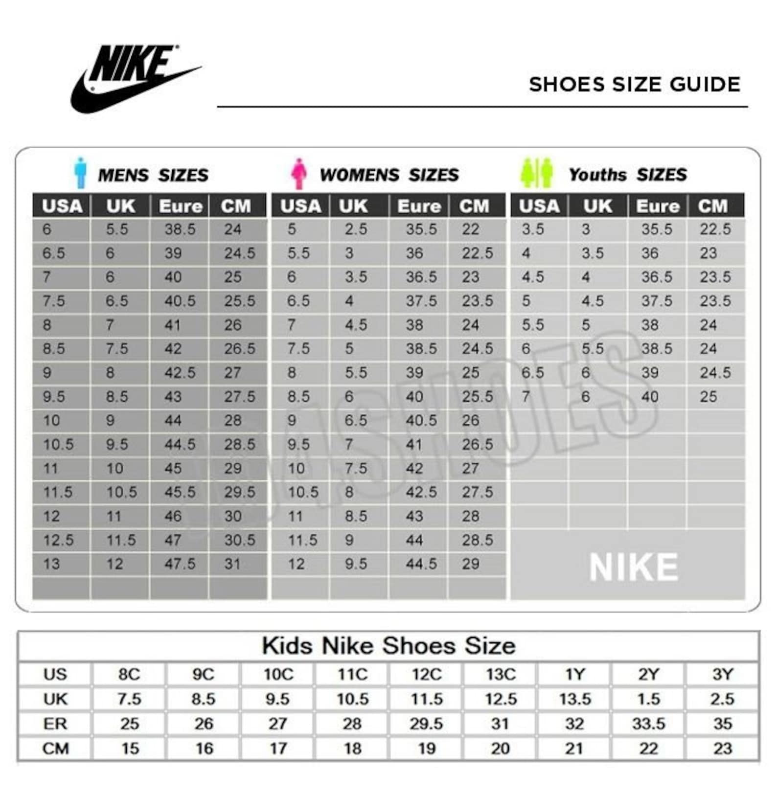 Размеры бутс найк. Размерная сетка Nike. 8us размер Nike. Nike Size Chart обувь. Nike Womens Size Chart.