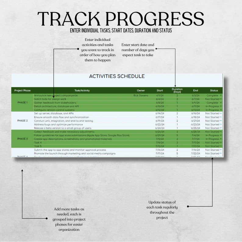 Gantt Chart Google Sheets, Task Tracker, Small Business Deadline ...