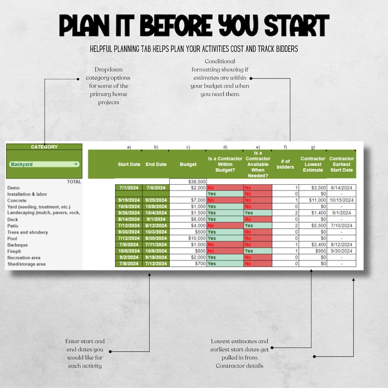 Installation Spreadsheet Home Renovation Spreadsheet, Google Sheets Worksheet, Home Improvement ...