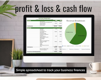 Business Budget spreadsheet, Profit and loss statement, Google sheets budget, small business bookkeeping, monthly budget tracker, cash flow