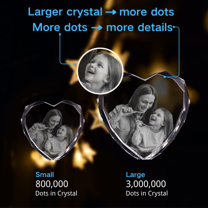 Puede incluir: Dos pisapapeles de cristal en forma de coraz&oacute;n de diferentes tama&ntilde;os. El pisapapeles m&aacute;s peque&ntilde;o tiene 800.000 puntos y el m&aacute;s grande 3.000.000 puntos. Ambos pisapapeles contienen una foto de una madre y su hija.
