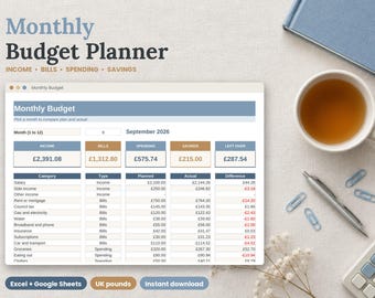 Monthly Budget Planner Spreadsheet, UK Pounds, Income Bills Tracker (Digital Download)