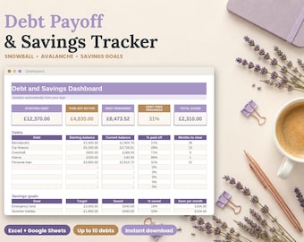 Debt Payoff Tracker Spreadsheet, Debt Snowball Google Sheets and Excel Template, Savings Goal Tracker, Credit Card Payoff Planner UK