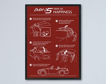 Mazda MX-5 Miata NC - 5 Steps To Happiness illustration printed on matte white paper - 8 background colors | blueprint sketch