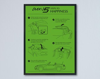 Mazda MX-5 Miata NC2 - 5 Steps To Happiness illustration printed on matte white paper - 14 background colors | blueprint sketch NCFL