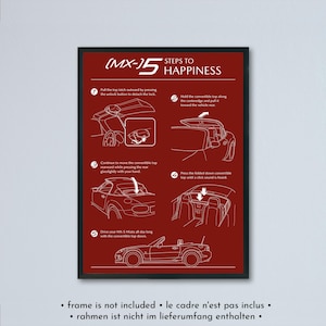 Mazda MX-5 Miata NC3 - Illustrazione "5 passi verso la felicità" stampata su carta bianca opaca - 7 colori di sfondo | schizzo di progetto