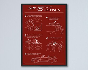 Mazda MX-5 Miata NC3 - 5 Steps To Happiness illustration printed on matte white paper - 7 background colors | blueprint sketch