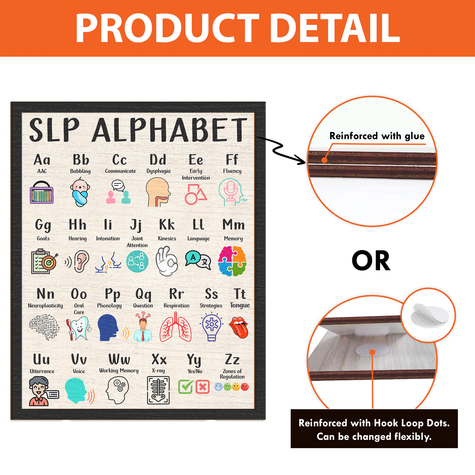Asl Slp SLP Alphabet, Speech Alphabet Keepsake, Speech Therapy Sign,slp Gift ...