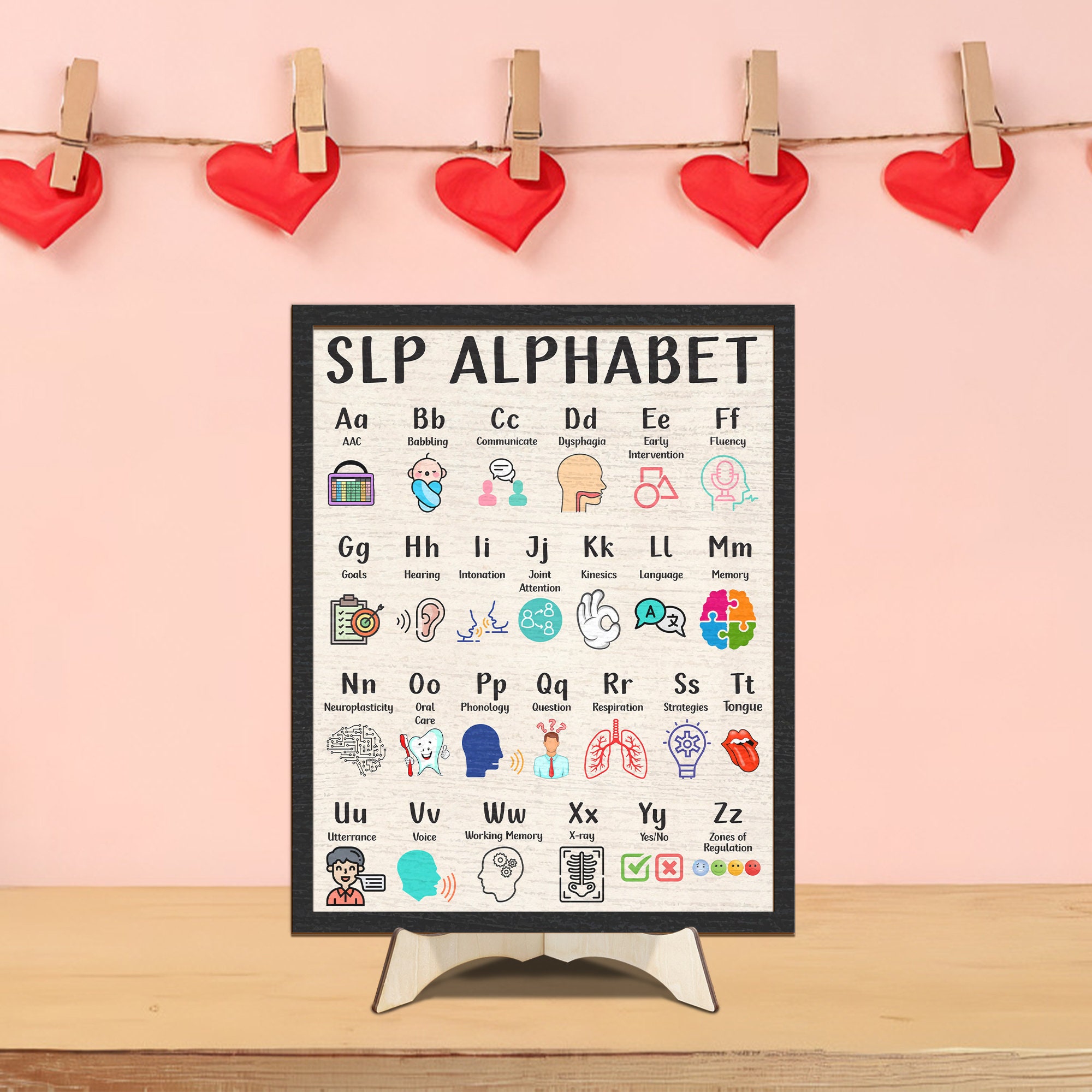 Asl Slp SLP Alphabet, Speech Alphabet Keepsake, Speech Therapy Sign,slp Gift ...