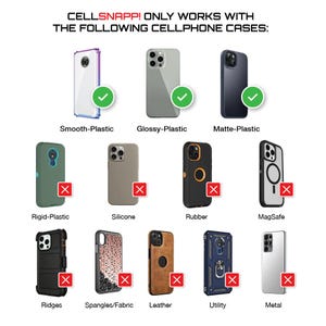 May include: A graphic showing different types of phone cases and whether they work with a phone accessory. The cases include smooth plastic, glossy plastic, matte plastic, rigid plastic, silicone, rubber, MagSafe, ridges, spangles/fabric, leather, utility, and metal. The cases that work with the accessory are marked with a green tick, while the cases that do not work are marked with a red cross.