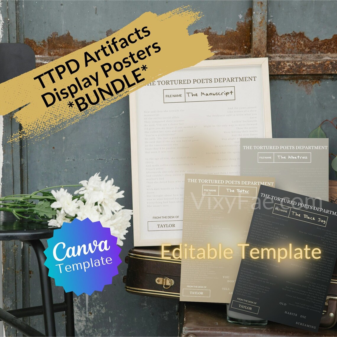 TTPD Artifacts Display Poster Canva Template for ALL Variants ...