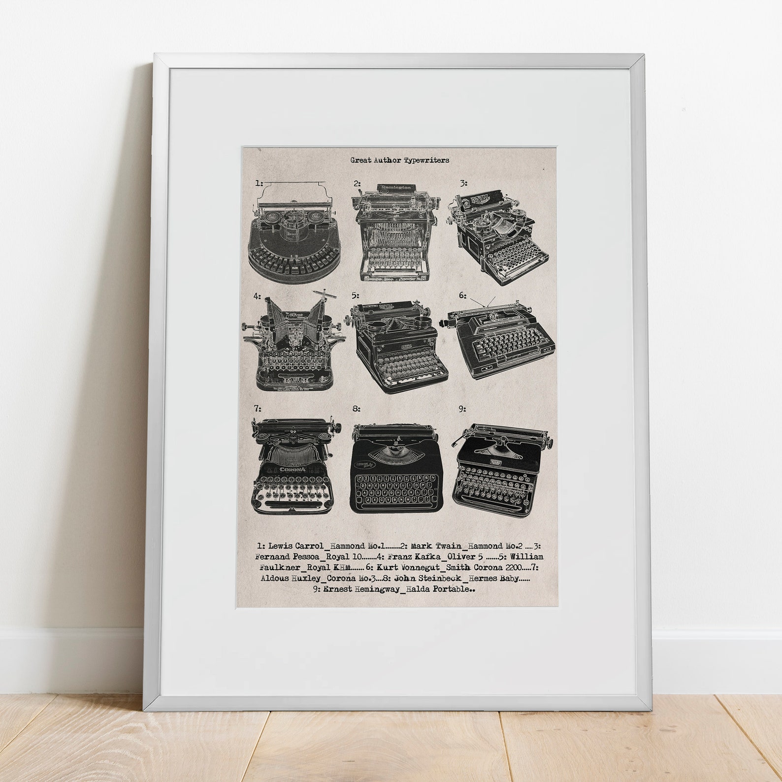 Great Author Typewriters Poster Art Gift Vintage Typewriter Etsy UK