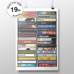 19° compleanno - Musica 2006 - Nato nel 2006 - Regalo per il 19° compleanno - Biglietto personalizzato per il 19° compleanno - Anno di nascita - Regalo personalizzabile