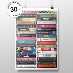 30e anniversaire - 1995 Musique - Né en 1995 - Carte 30e anniversaire - Cadeau 30e personnalisé - Personnalisé - idée cadeau