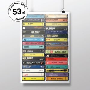 53.° cumpleaños - Música de 1972 - Nacido en 1972 - Idea de regalo para el 53.° cumpleaños - Música de los años 70 - Personalizable