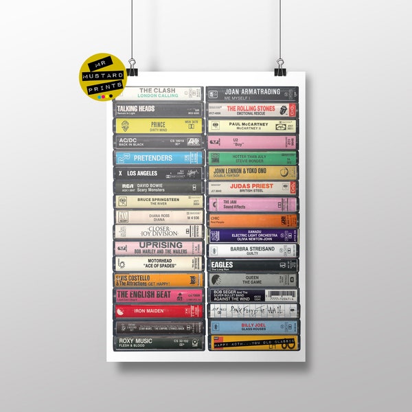 Born in 1980, Music of 1980, 44th Birthday, 44th Gift Idea, 44th Anniversary, 80's Music, 44th Birthday Card, 44